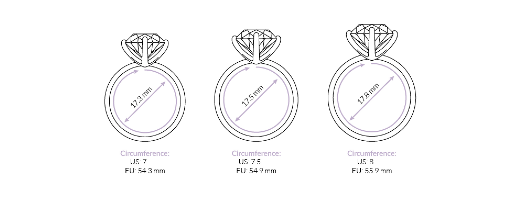 How to Measure Your Ring Size at Home: A Step-by-Step Guide