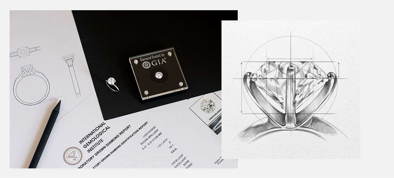 Everything You Need to Know Before Ordering Custom-Made Jewelry