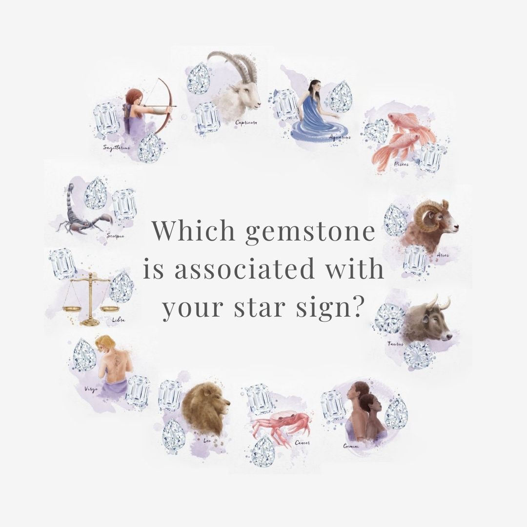Gemstones Associated To Your Star Sign