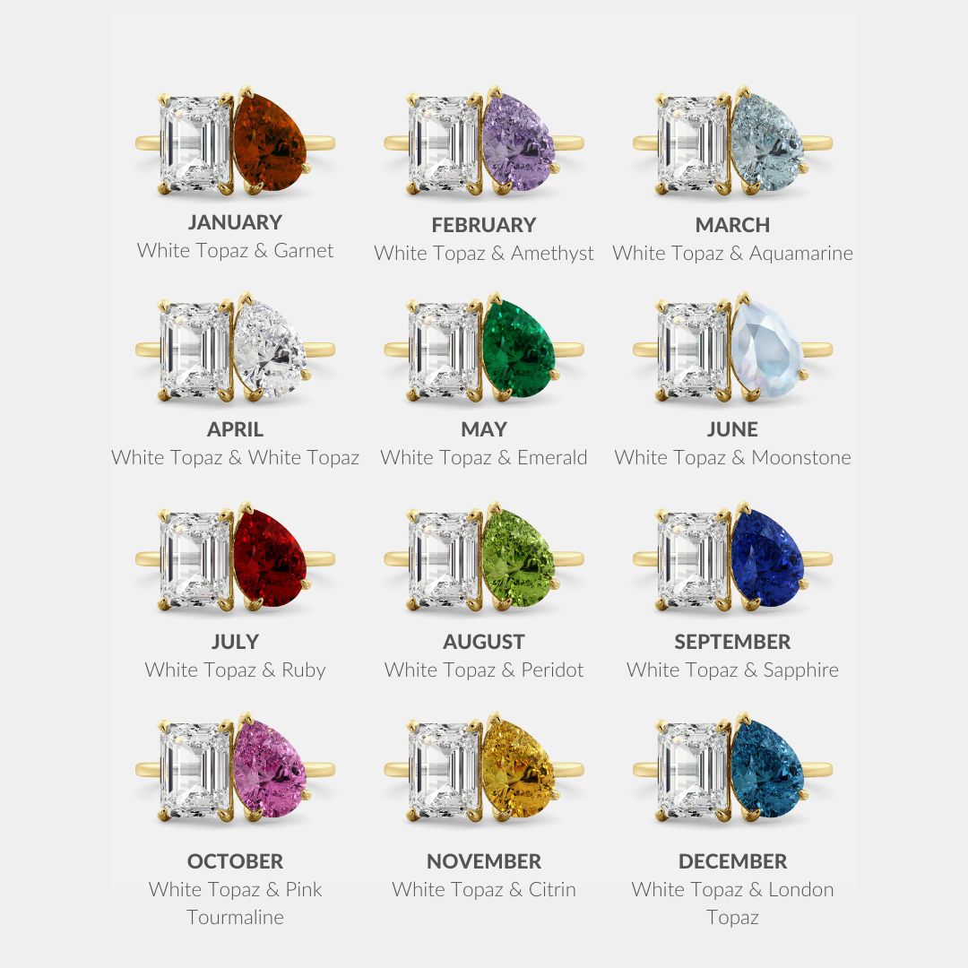November Birthstone Ring; Juwels & Co.
