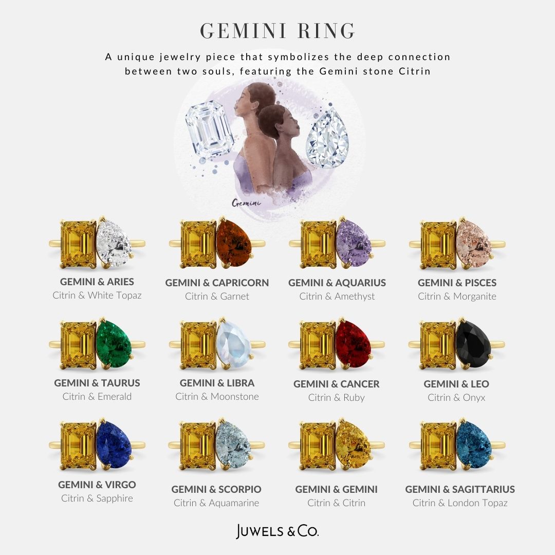 Gemini Ring