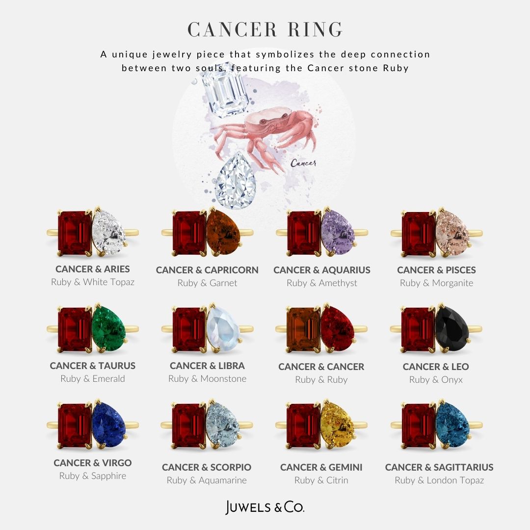 Cancer Ring