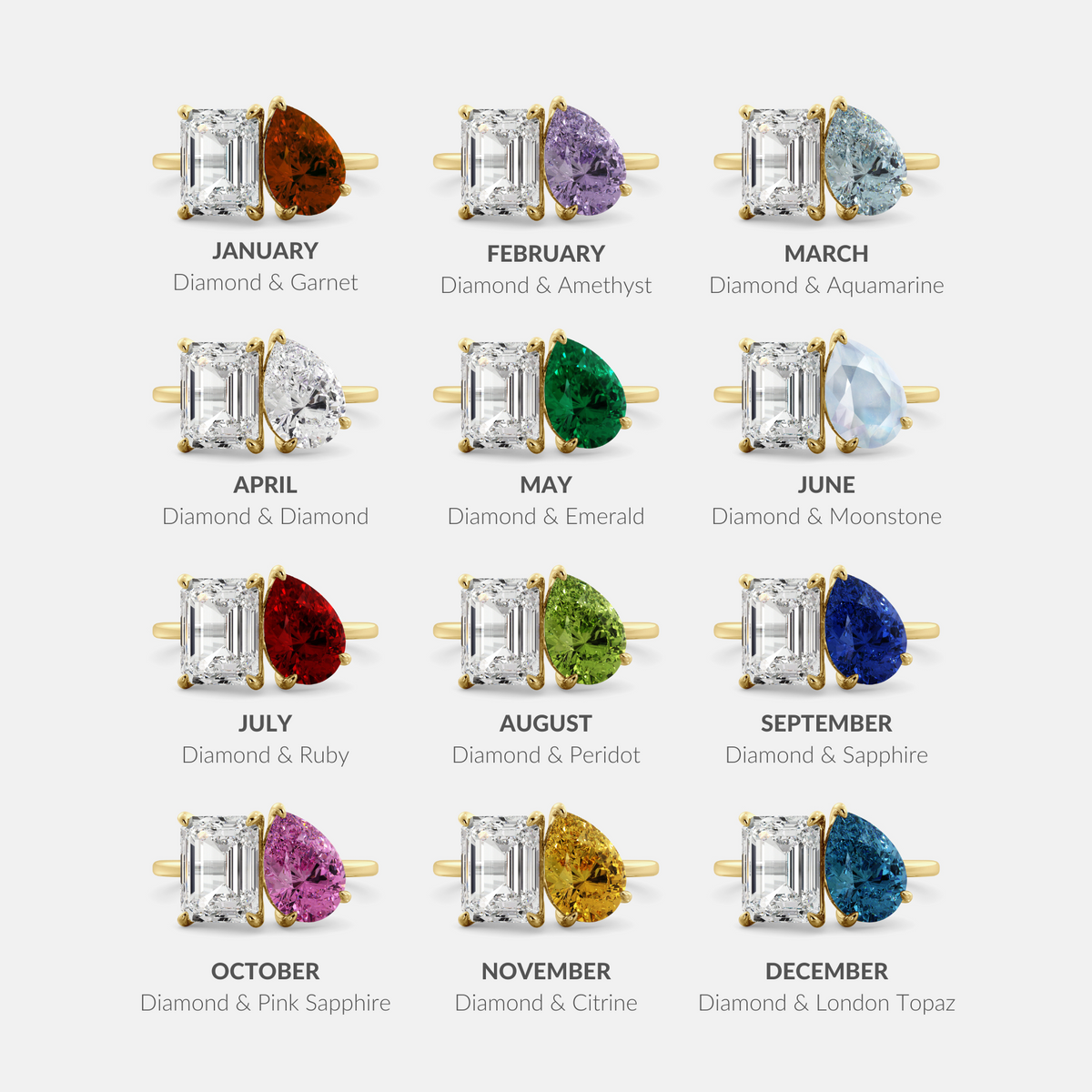 April X February Ring