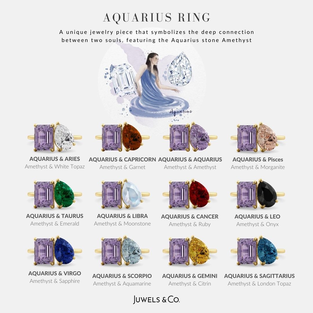 Aquarius Ring