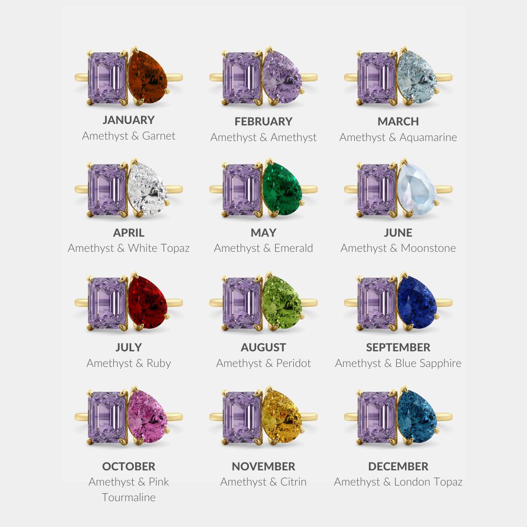 Febary Rocks Birthstones February