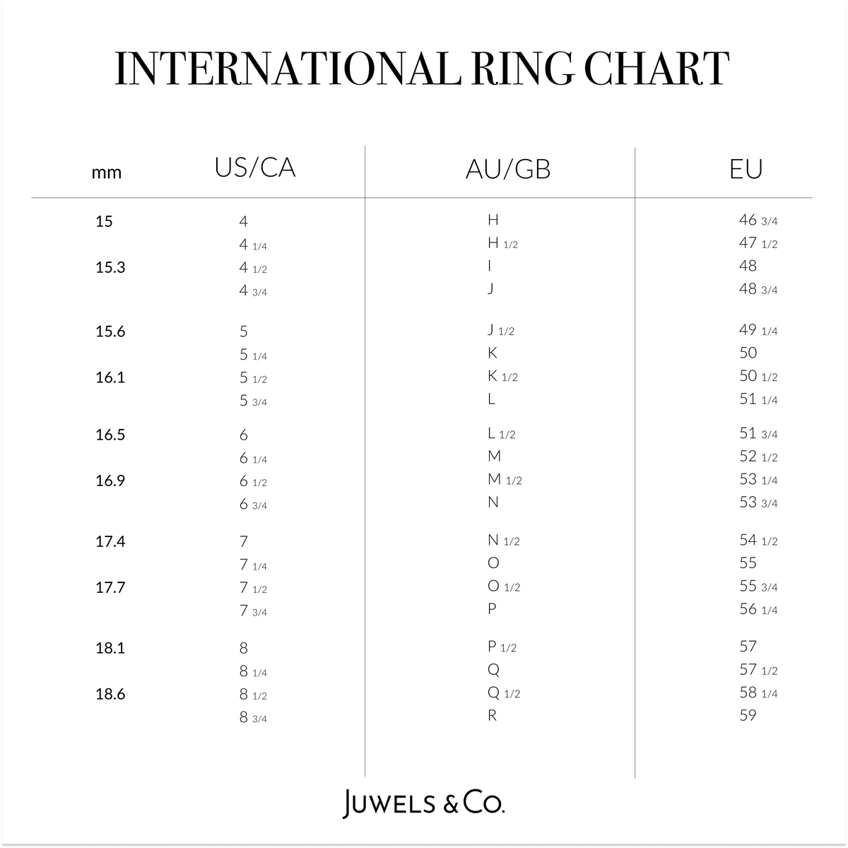 Stress-Free Proposals: The Ultimate Engagement Ring Sizer Tool