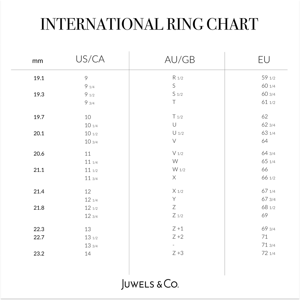 Stress-Free Proposals: The Ultimate Engagement Ring Sizer Tool