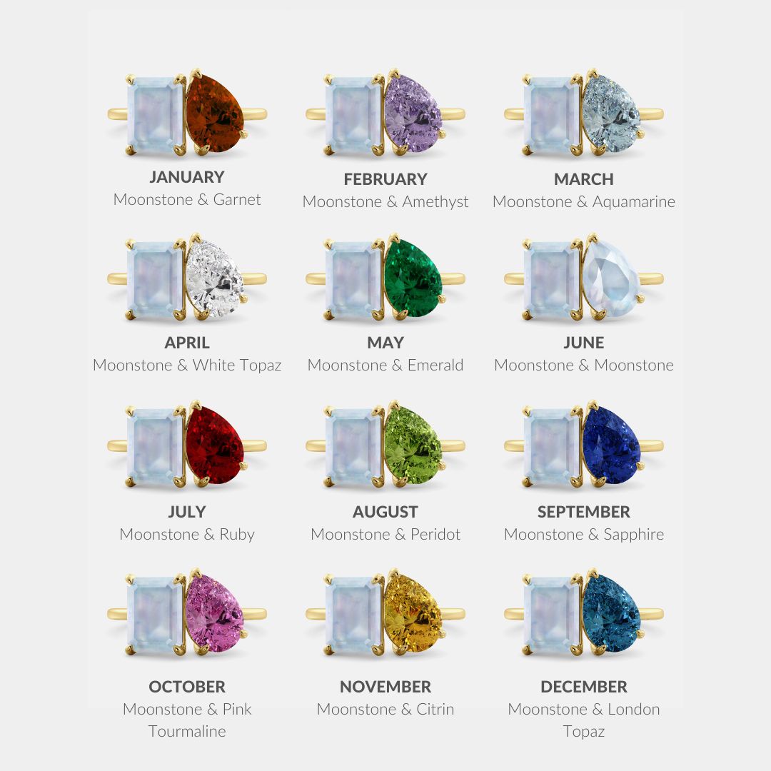 June Birthstone June birthstone