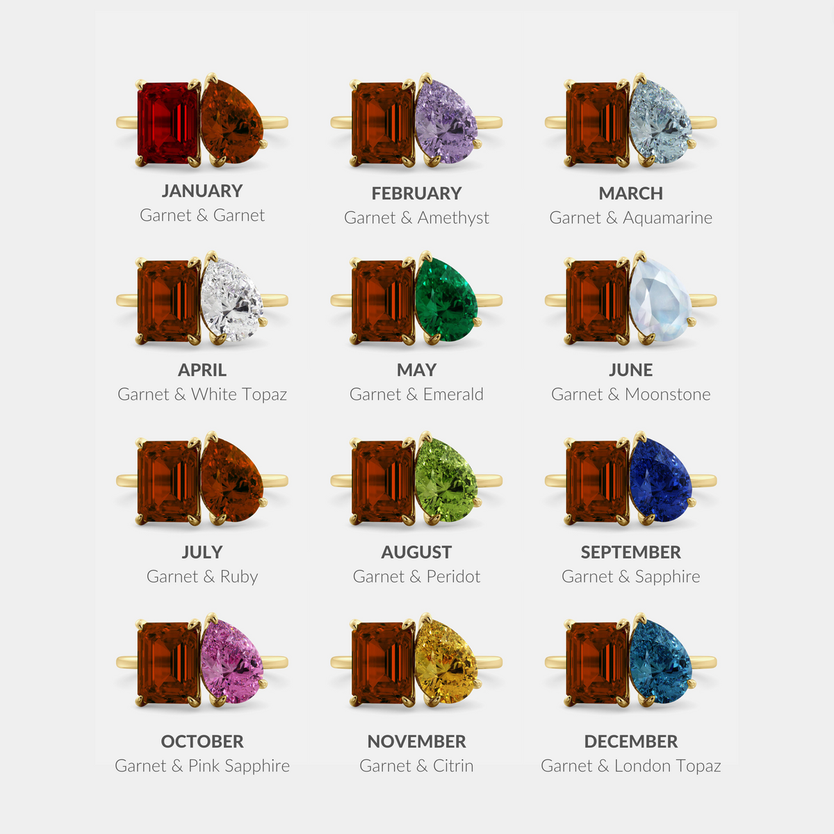 August And November Birthstone Ring What Is A October Birthstone