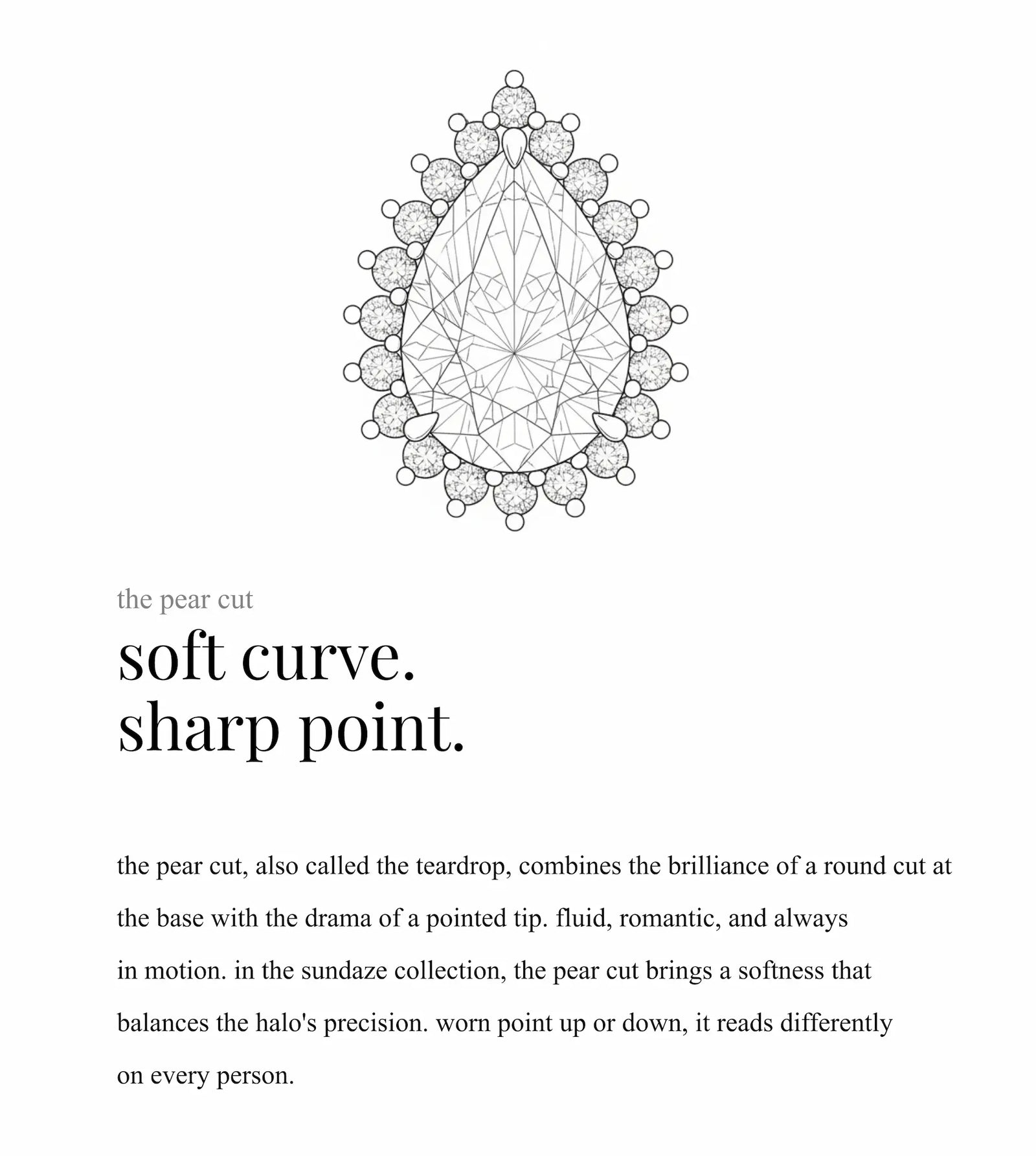 Illustration of a pear-shaped diamond with text describing the cut.